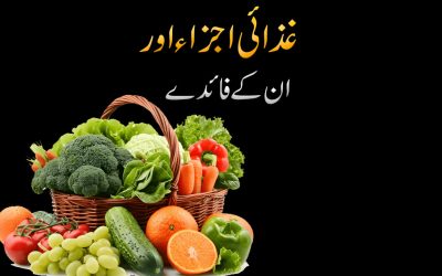 Ghazai Ajza Aur Un Ki Afadiat