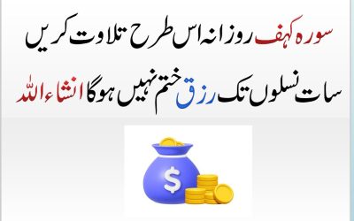 سورہ کہف کی فضیلت و اہمیت