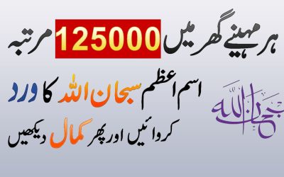 Isam e Azam SubhanAllah Ka Kamal