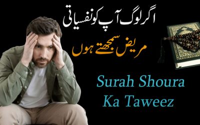 Logo Ka Apko Nafsiyati Mareez Samjhna