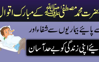 Hazrat Muhammed kay Aqwal Mubarik