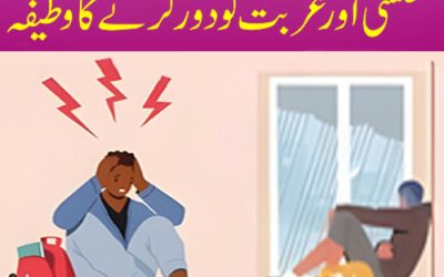 Muflasi Aur Ghurbat Say Nijat Ka Wazifa