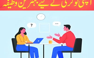 Achi Nokri Kay Liye Behtreen Wazifa