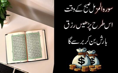 Surah e Muzammil Ka Rizq Ke Liye Wazifa
