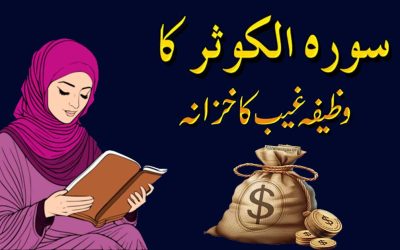 Power Of Surah Kouser And Wazaif
