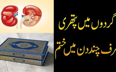 Surah Alam Nashrah Se Gurdon Ka Ilaj