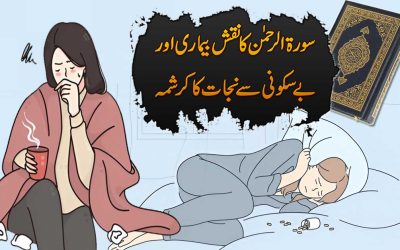Bimari Aur Be Sukoni Se Nijat Ka Naqsh