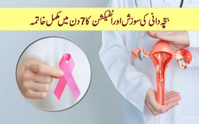 Uterus Infection Treatment In Quran