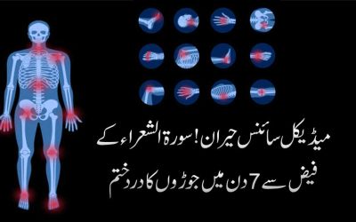 Joint Pain Treatment From Quran