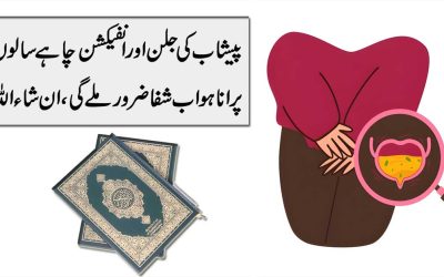 Urinary Tract Infection Treatment