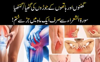 Ghutno Or Joron Ki Ganthiya Ka Ilaj