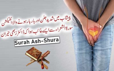 Urinary Tract Infection Treatment