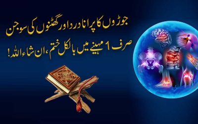 Joint Pain Releif Treatment