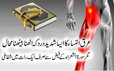 Arqunisa Aik Tang Ka Dard Foran Khatam